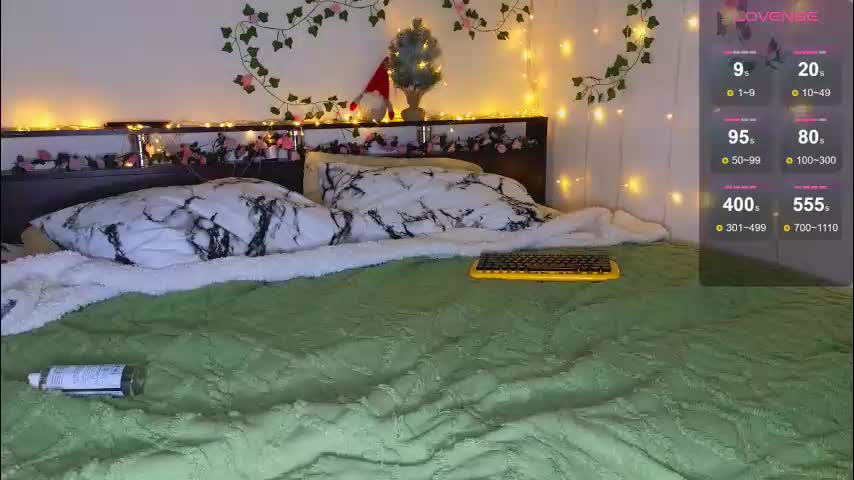 candy_flosse Live Sex January 7, 2026