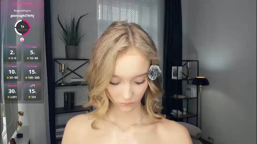 alicemelison Live Sex January 7, 2026