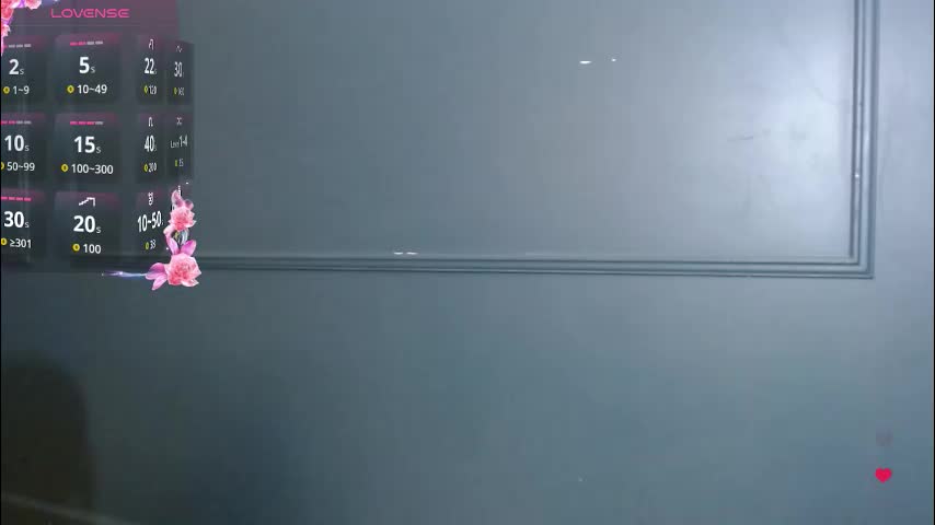 evaandtommi Live Sex January 7, 2026