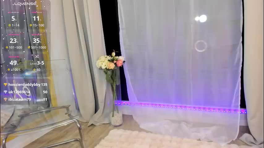 selena_reeves Live Sex January 7, 2026