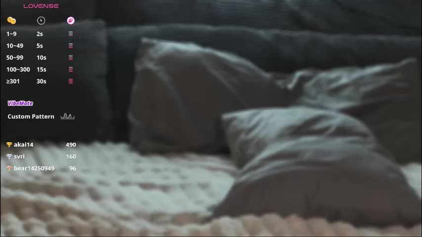 adrenaline_rush_ Live Sex January 7, 2026