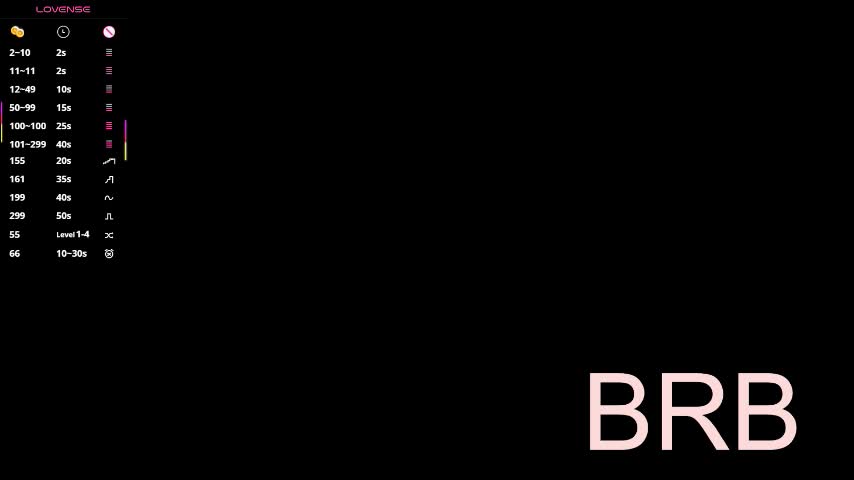 chanelmay Live Sex January 7, 2026