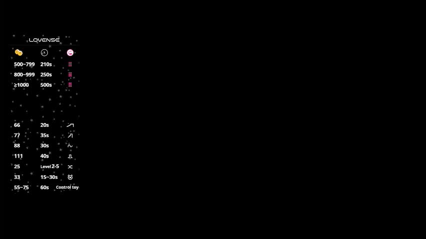 maragretchealsea Live Sex January 7, 2026