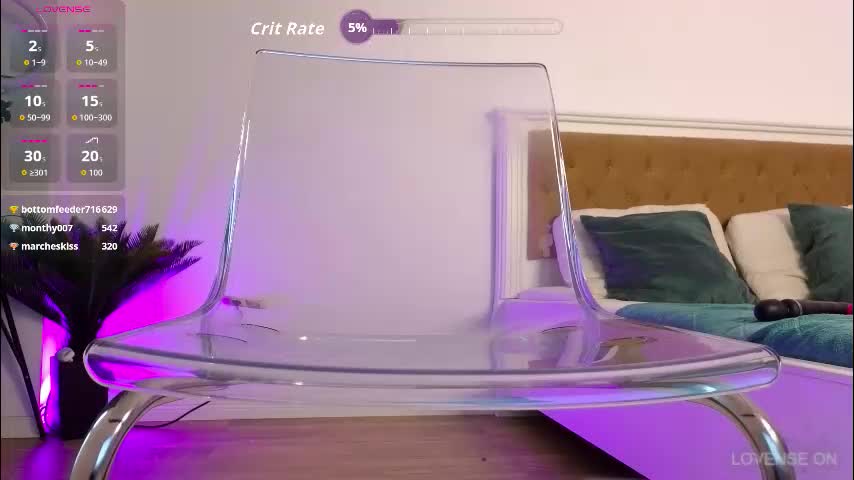 ilikeithaard Live Sex January 7, 2026