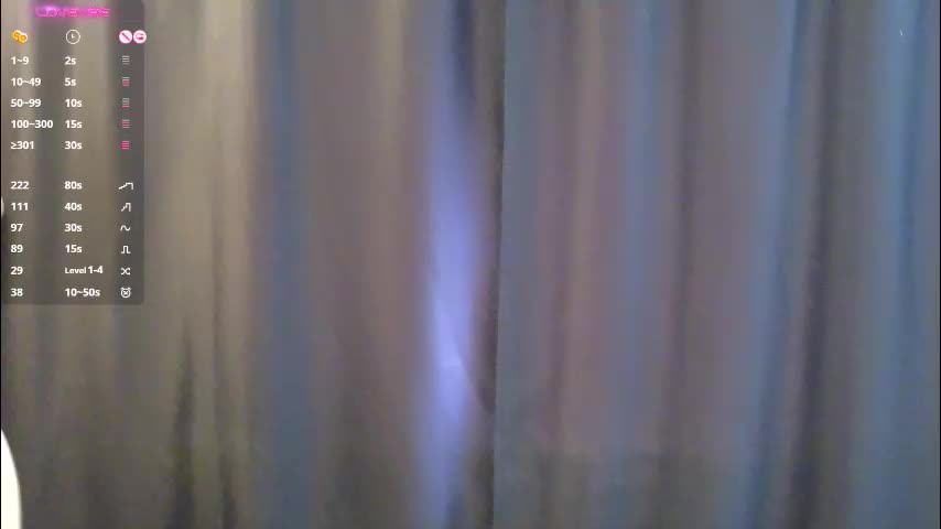 gimbobar Live Sex January 7, 2026