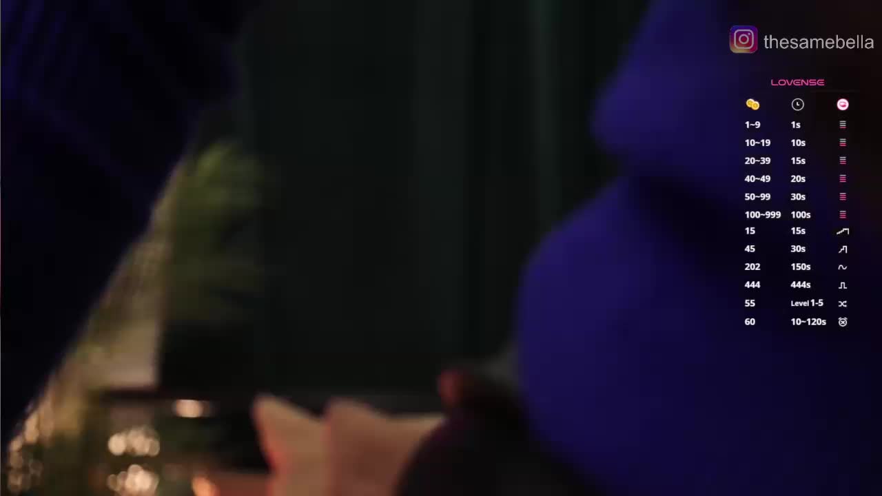 BabyYoda Live Sex January 7, 2026