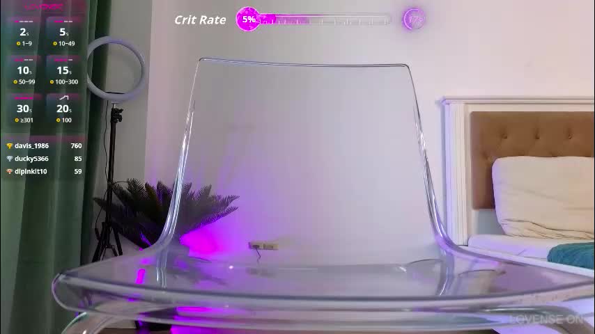 ilikeithaard Live Sex January 8, 2026