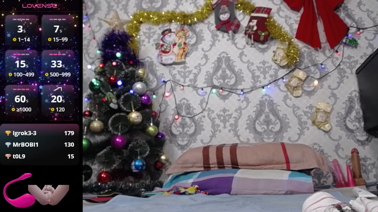 Little-letti Live Sex January 8, 2026