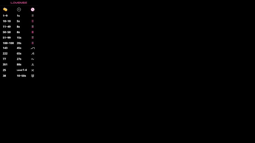 moirebroady Live Sex January 8, 2026