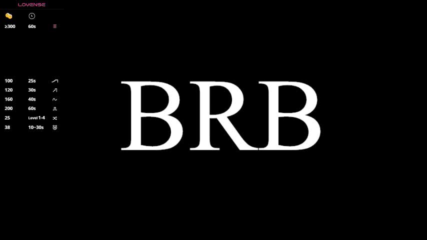 sandyshayes Live Sex January 8, 2026