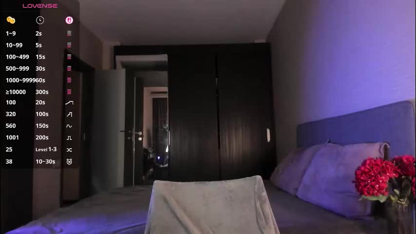 sophiaflorence Live Sex January 9, 2026