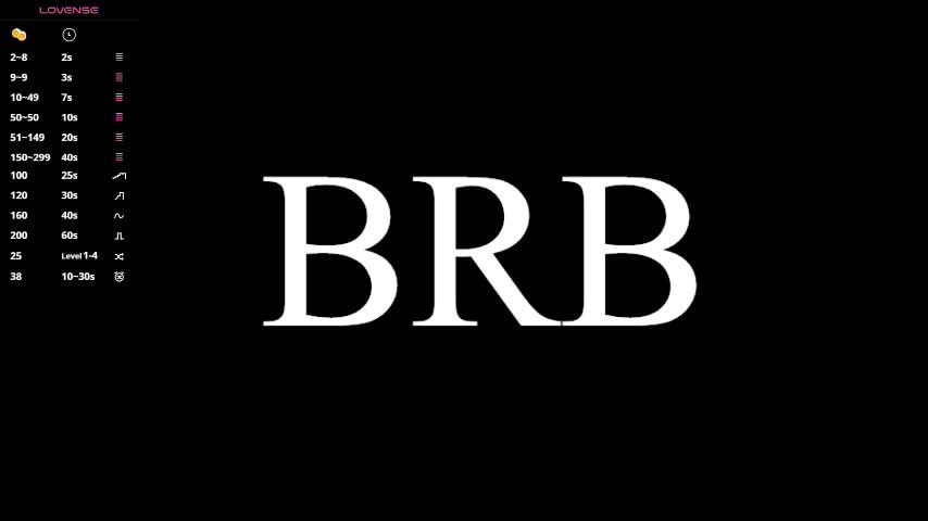 sandyshayes Live Sex January 9, 2026