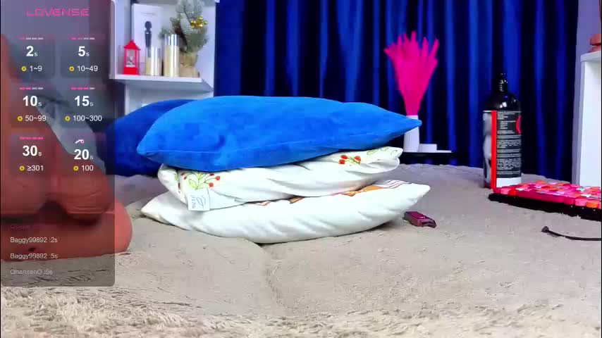 auroralovejoy Live Sex January 10, 2026