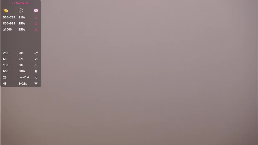 sidneyhodsdon Live Sex January 10, 2026