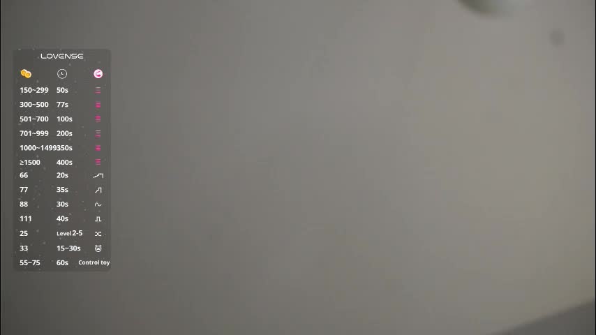 maragretchealsea Live Sex January 10, 2026