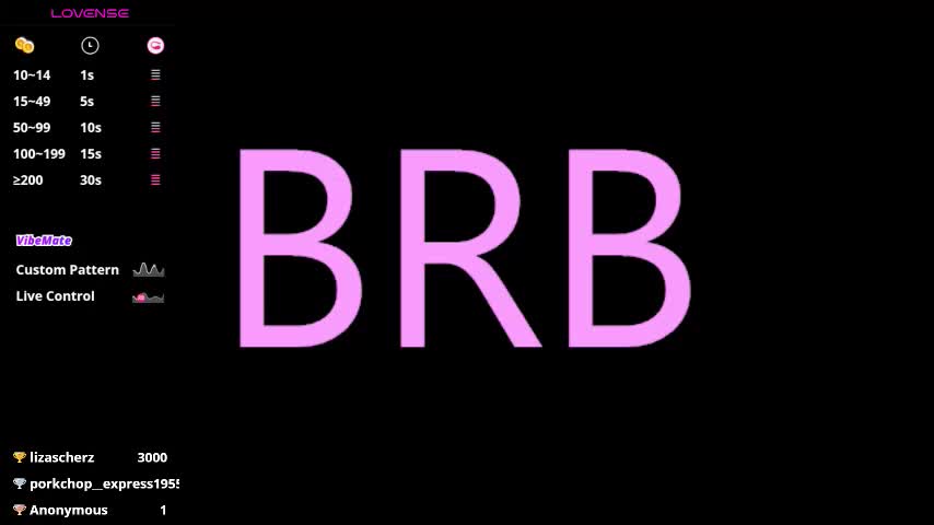 bunnykelly Live Sex January 10, 2026