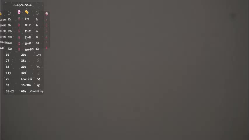 maragretchealsea Live Sex January 11, 2026