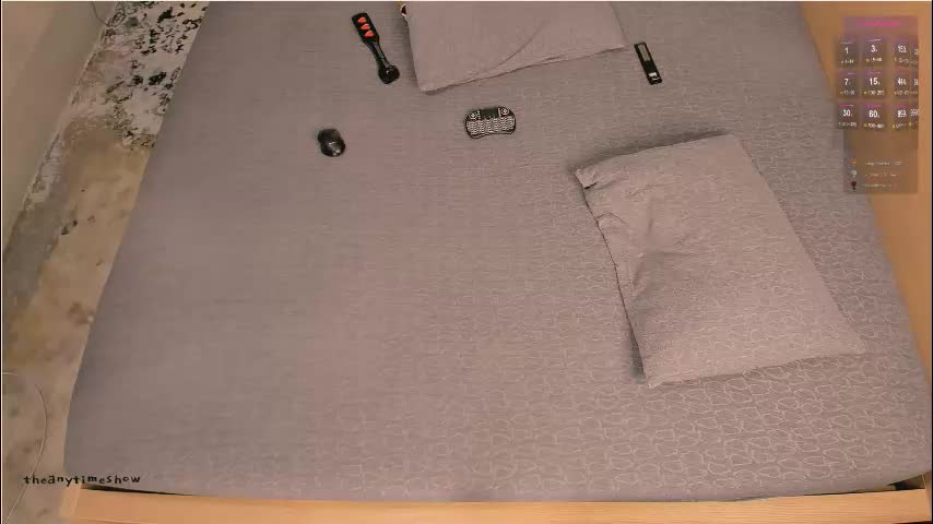 theanytimeshow Live Sex January 11, 2026