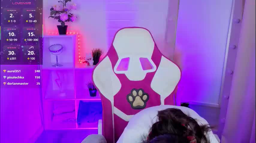 irenendconor Live Sex January 11, 2026