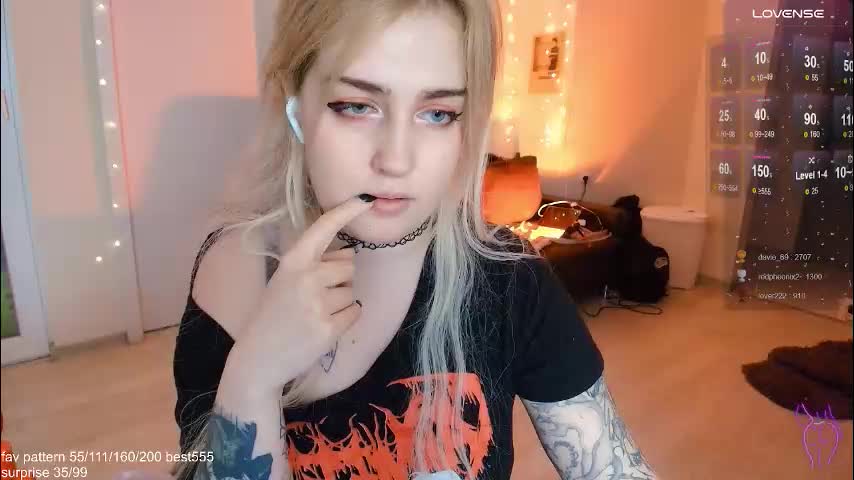 gothkittys Live Sex January 11, 2026