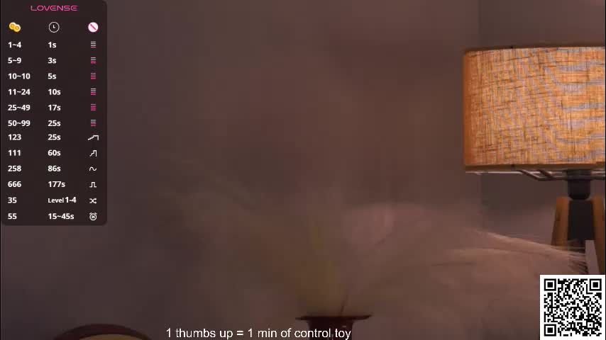 margarethowell Live Sex January 11, 2026