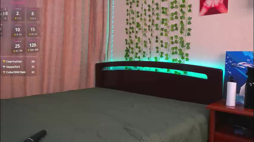 taiteedgington Live Sex January 12, 2026