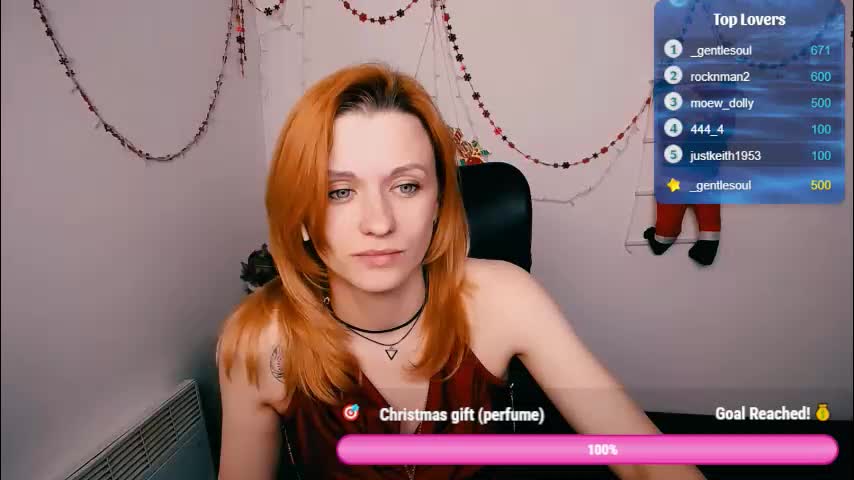 peppymia Live Sex January 12, 2026