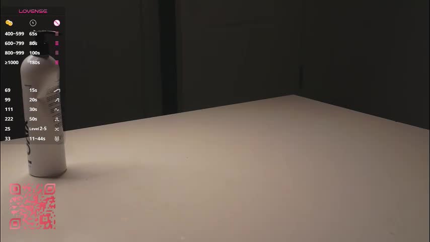 truegrace Live Sex January 12, 2026