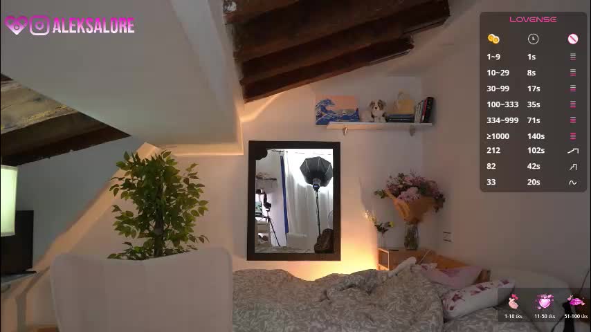 aleksalore Live Sex January 12, 2026