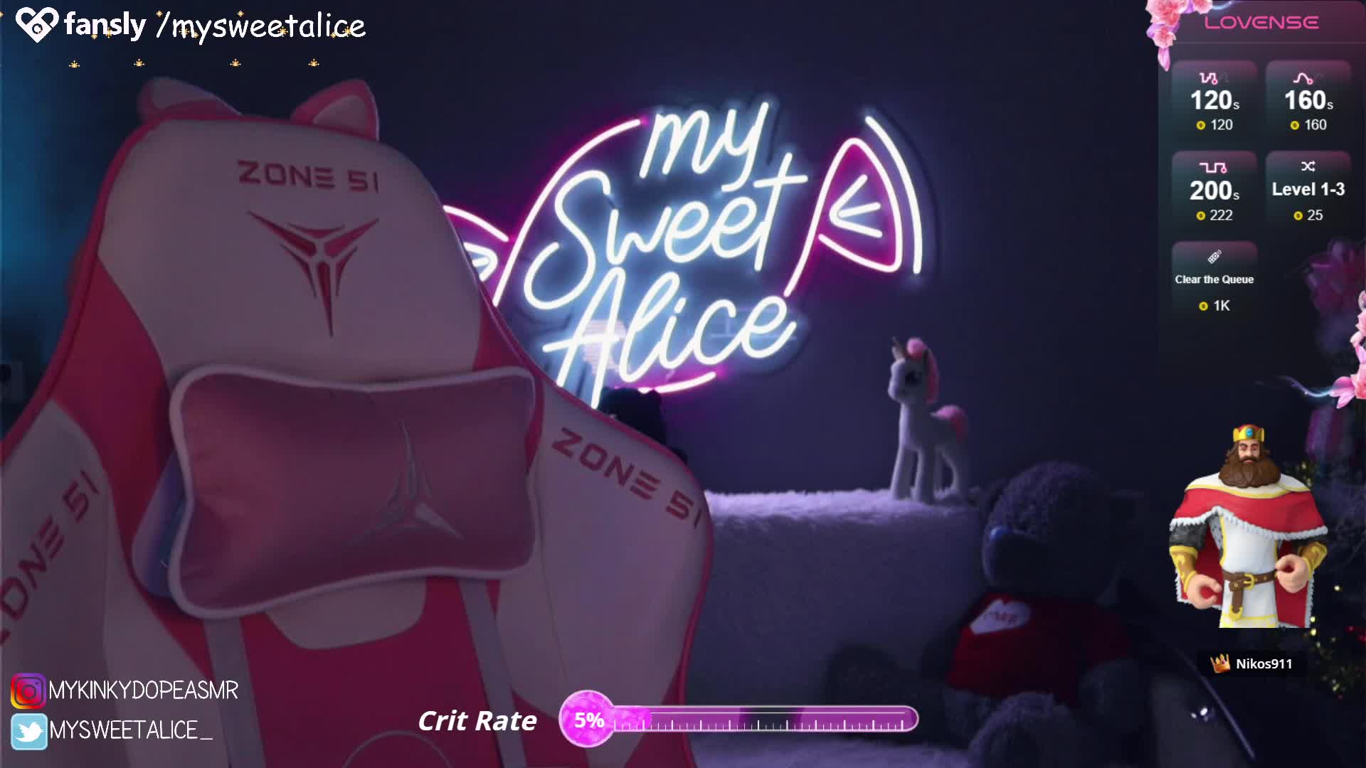 MySweetAlice Live Sex January 12, 2026