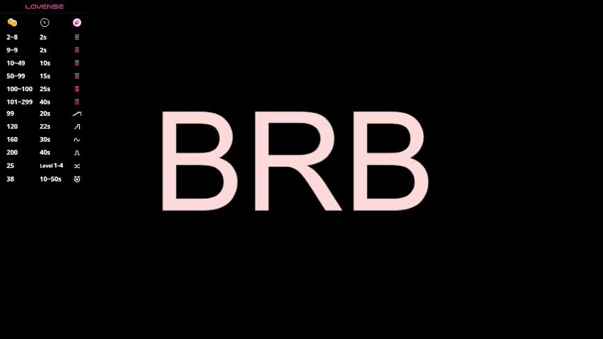 sara_lewiis Live Sex January 13, 2026