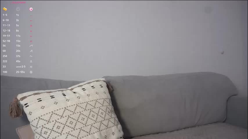 floralmuse Live Sex January 13, 2026