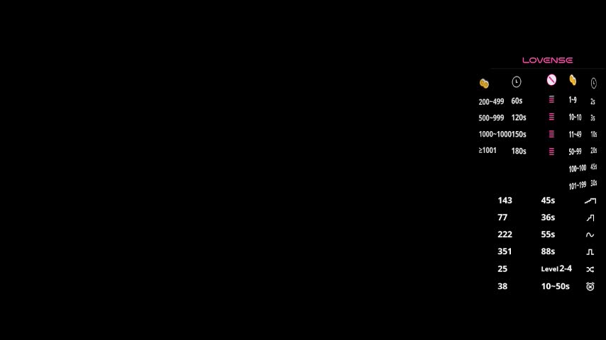 kieshaswymer Live Sex January 13, 2026