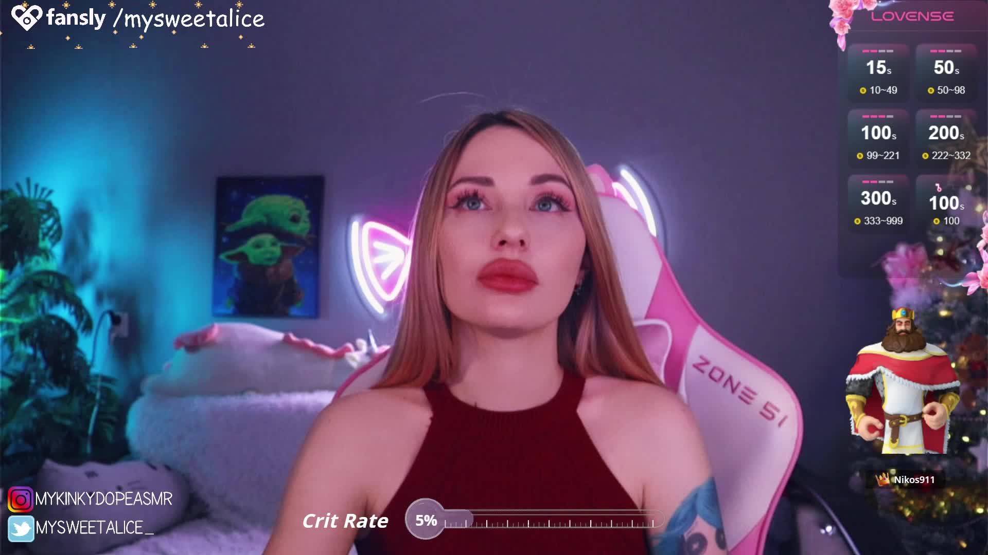 MySweetAlice Live Sex January 13, 2026