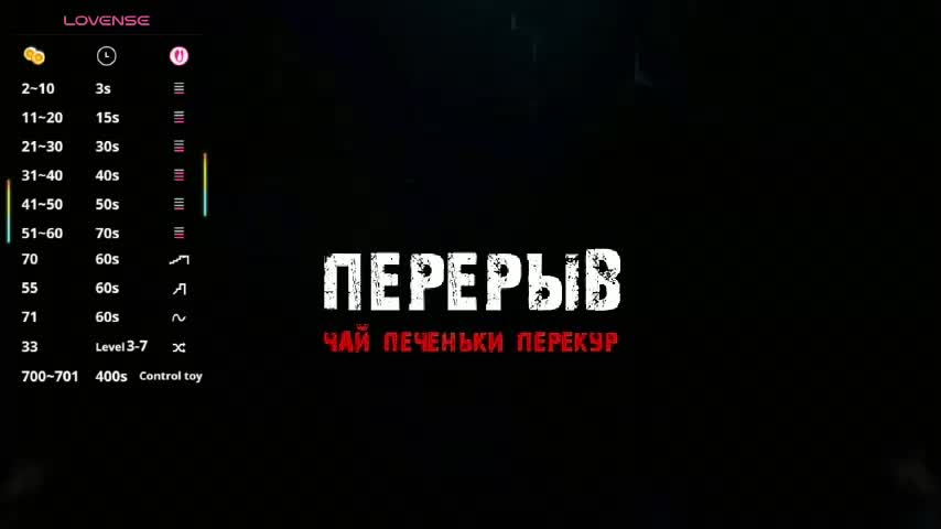 barsaa7 Live Sex January 13, 2026