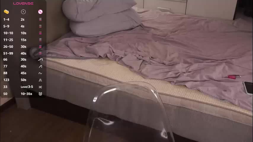 sidneyhodsdon Live Sex January 13, 2026