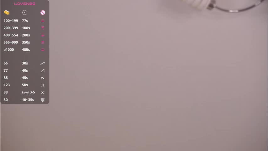 sidneyhodsdon Live Sex January 13, 2026