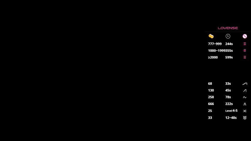 _vi_vi_ Live Sex January 14, 2026