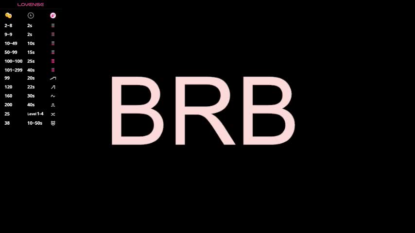 sara_lewiis Live Sex January 14, 2026