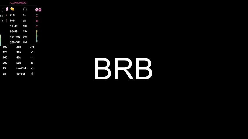 lesliemines Live Sex January 15, 2026