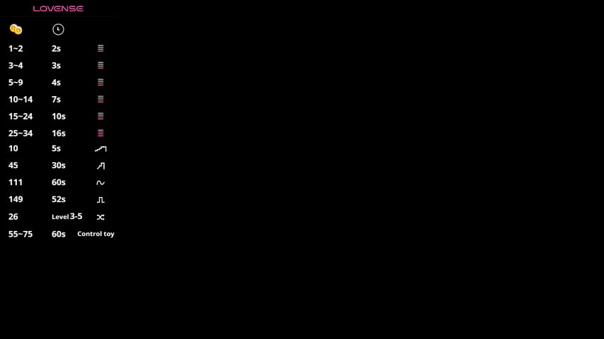 arabardon Live Sex January 15, 2026