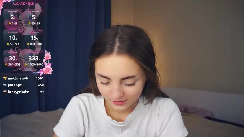 falineellson Live Sex January 15, 2026