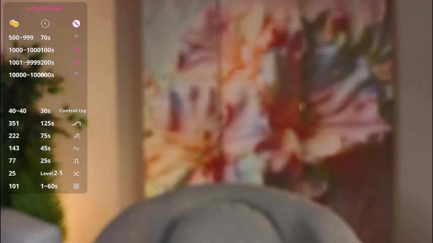 odelyncure Live Sex January 16, 2026