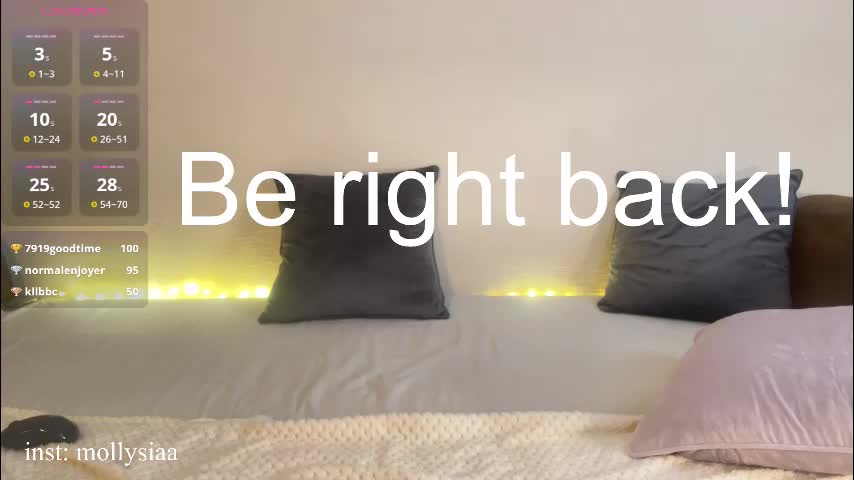 mollysiaa Live Sex January 16, 2026