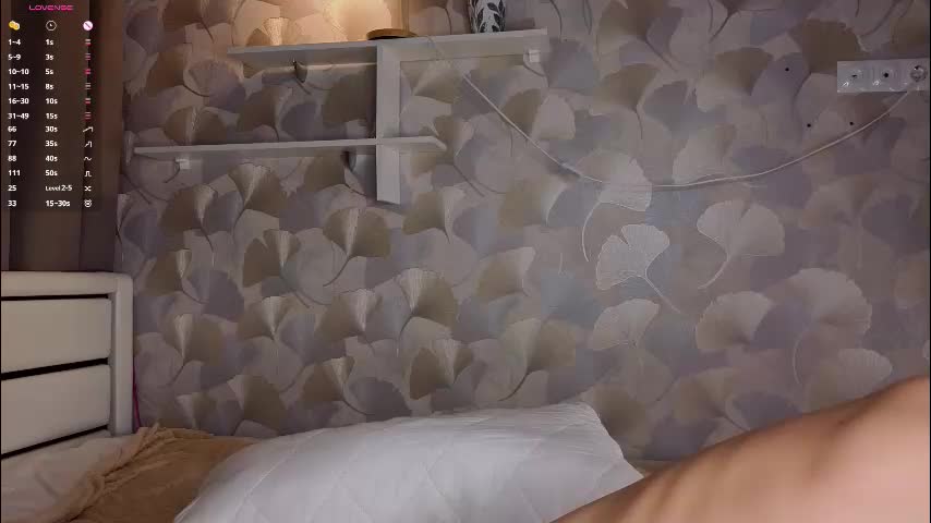 dollyburruss Live Sex January 16, 2026