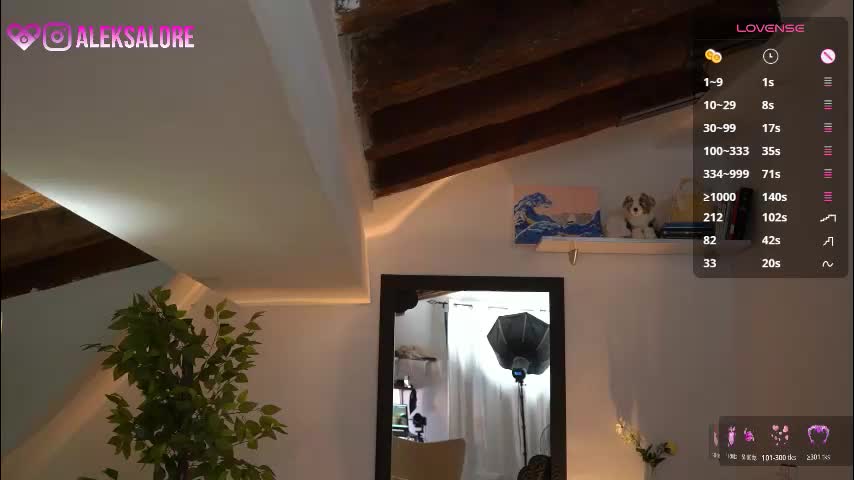 aleksalore Live Sex January 17, 2026