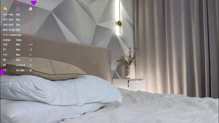 pollybun Live Sex January 17, 2026