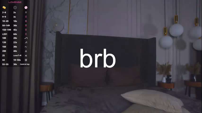 michellehaynes Live Sex January 17, 2026