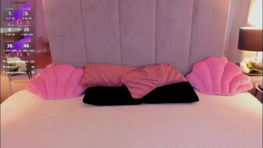 rosetatt Live Sex January 18, 2026