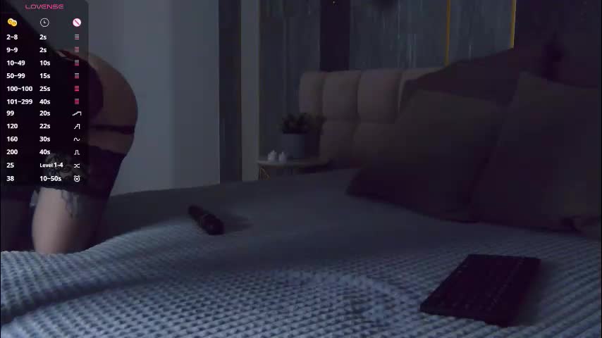 sara_lewiis Live Sex January 18, 2026